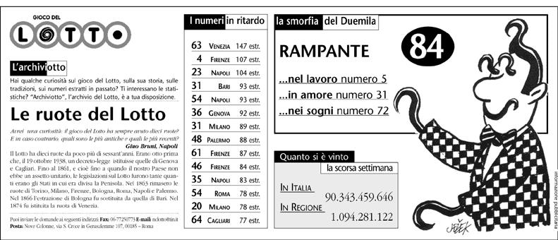Pubblicità