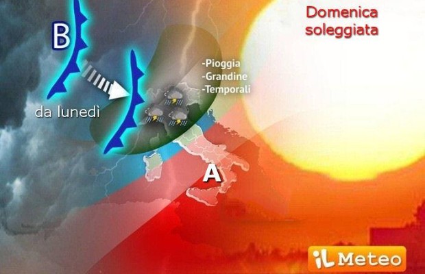 LâESTATE STA FINENDO <br> TORNA IL MALTEMPO