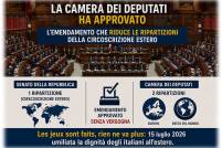 L. Elettorale, Vaccaro (Cgie): Umiliata la dignitaâ degli italiani allâestero