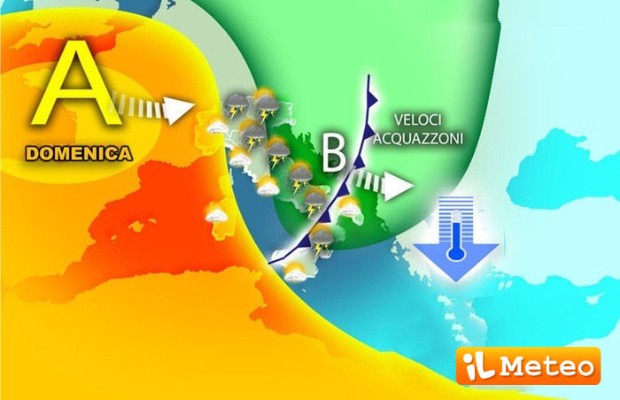 TEMPERATURE IN CALO <br>  POI TORNERAâ LâESTATE