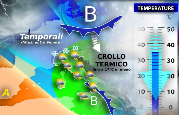 CROLLO TEMPERATURE <br> E TORNA LA NEVE 