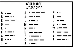 Il Codice Morse va in pensione