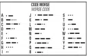 Il primo messaggio in codice Morse