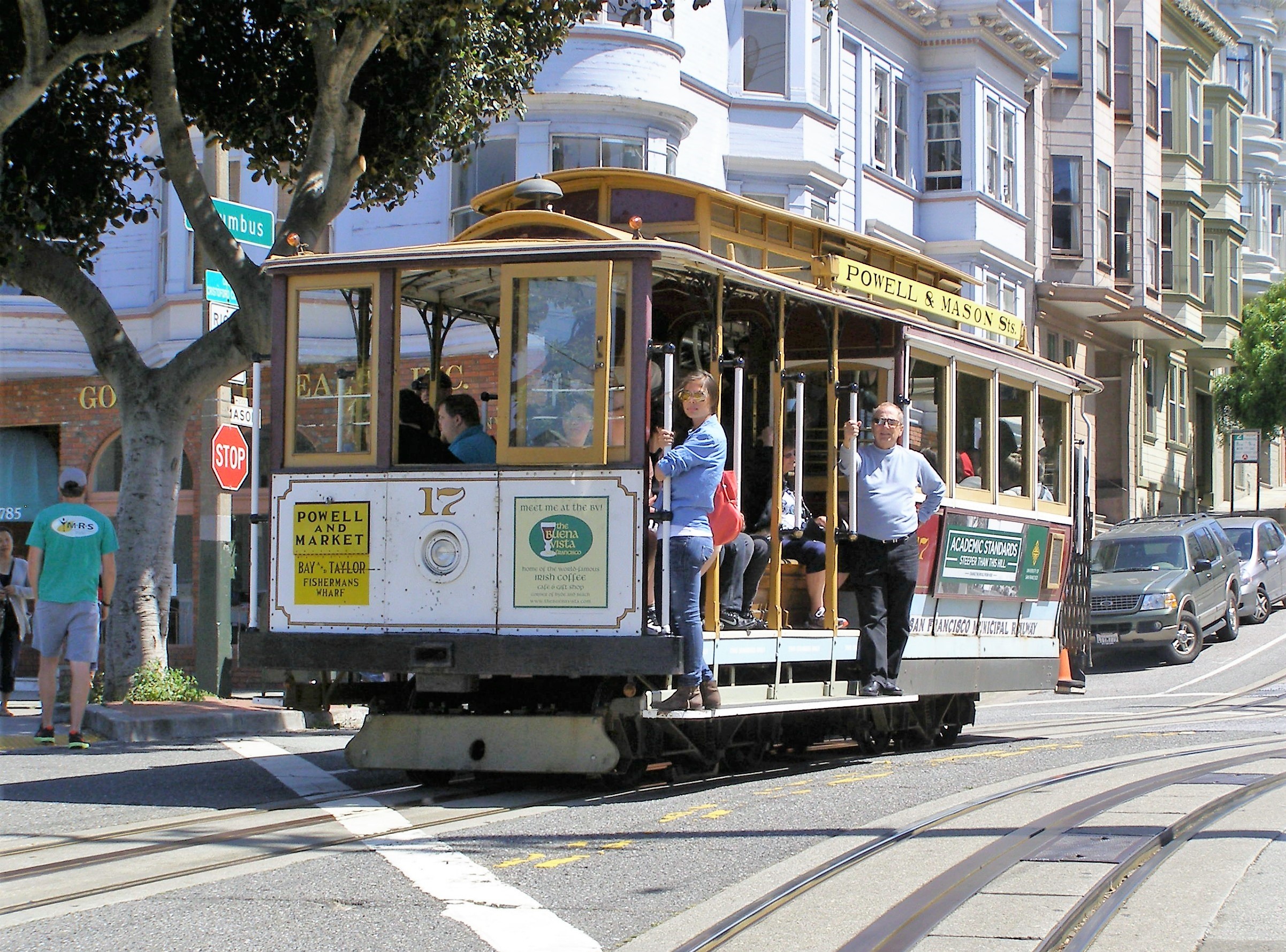 Cable Car a San Francisco - USA