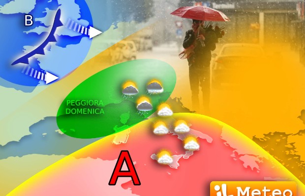 DOMENICA DELLA PALME CON RIBALTONE METEO