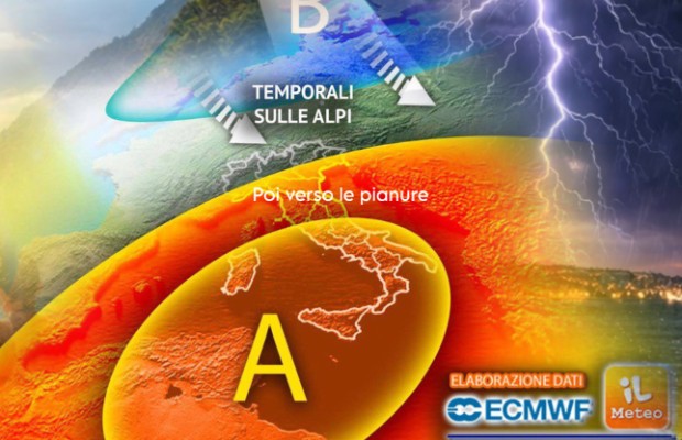 METEO, CALDO E SOLE? NO, TORNANO LE PIOGGE