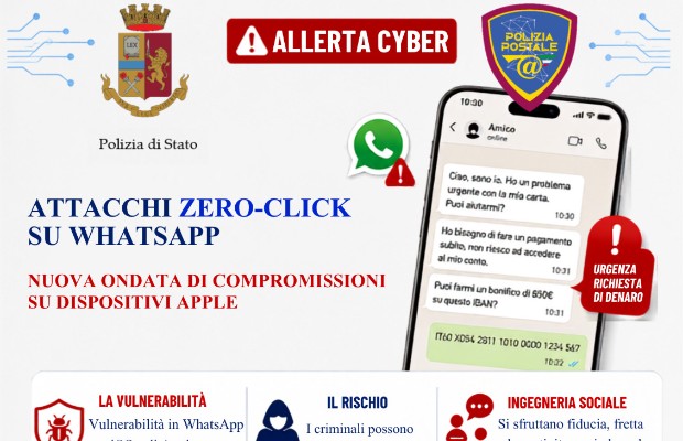 WHATSAPP: L'ALLARME ZERO-CLICK DELLA POLIZIA