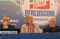Ddl nucleare, Craxi (FI): Battaglia storica di Berlusconi, ora primo passo per competitivitÃ 