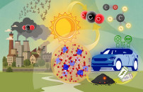 BATTERIE âCOTTEâ <BR> E LA C02 DIVENTA ENERGIA