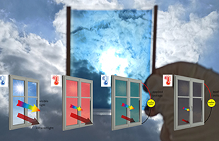 Ricerca, il dispositivo âcamaleonteâ che cambia colore con  gli stimoli esterni