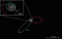 Sedna: La scoperta del âdecimo pianetaâ