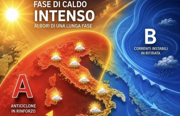 ARRIVA L'ANTICICLONE: SUPER ONDATA DI CALDO